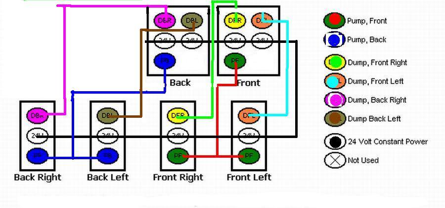 10 Switch Box Wiring Diagram from www.hopposonline.com